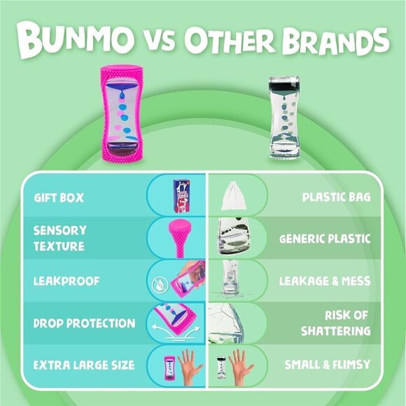 Liquid Motion Bubbler Sensory Timer With Texture - Picture 7 of 7